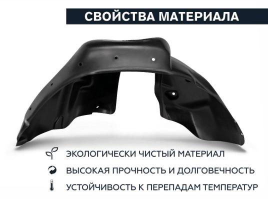 Подкрылок HYUNDAI i30 2007-2011 (задний левый) Новлайн